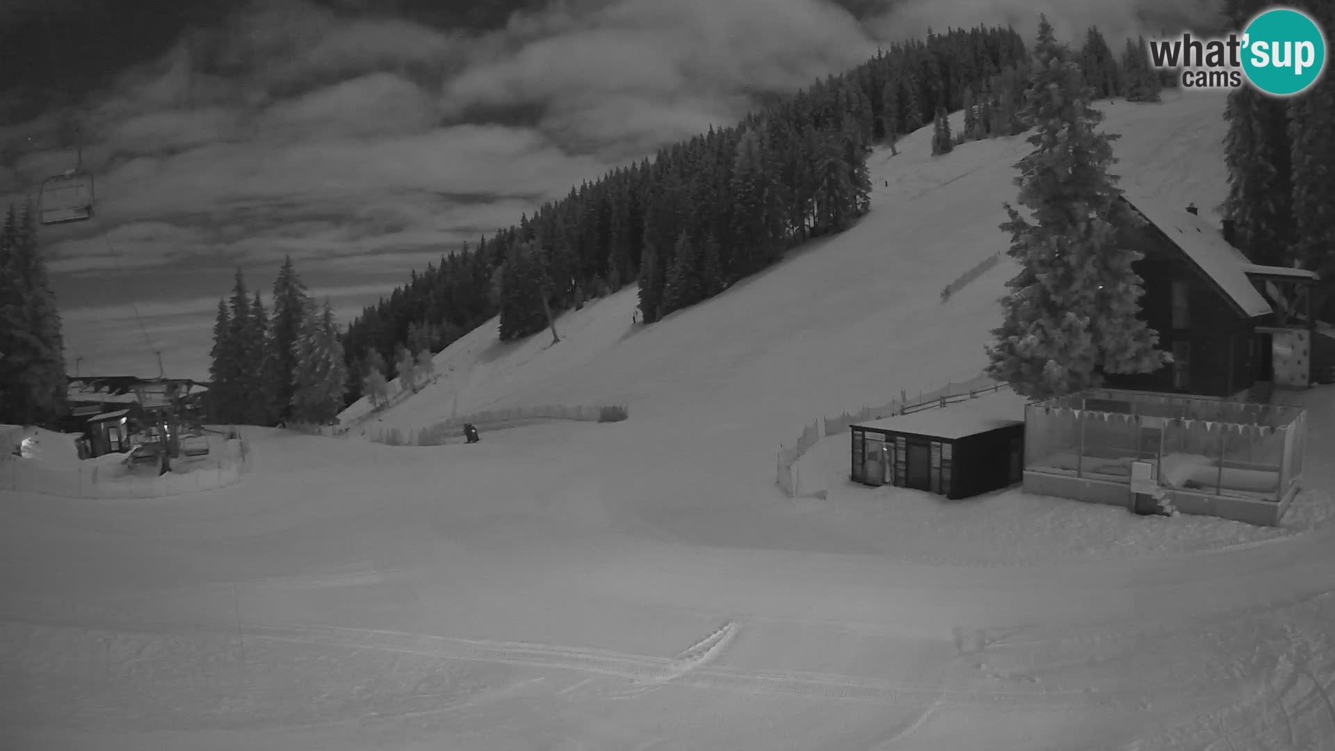 GOLTE Skigebiet webcam – Schöne Aussicht auf Medvedjak – Slowenien