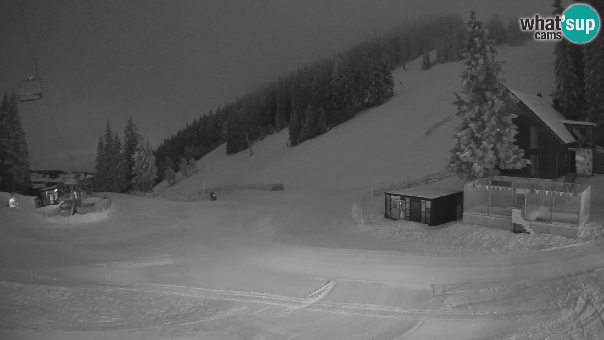 GOLTE stazione sciistica webcam – vista Medvedjak – Slovenia