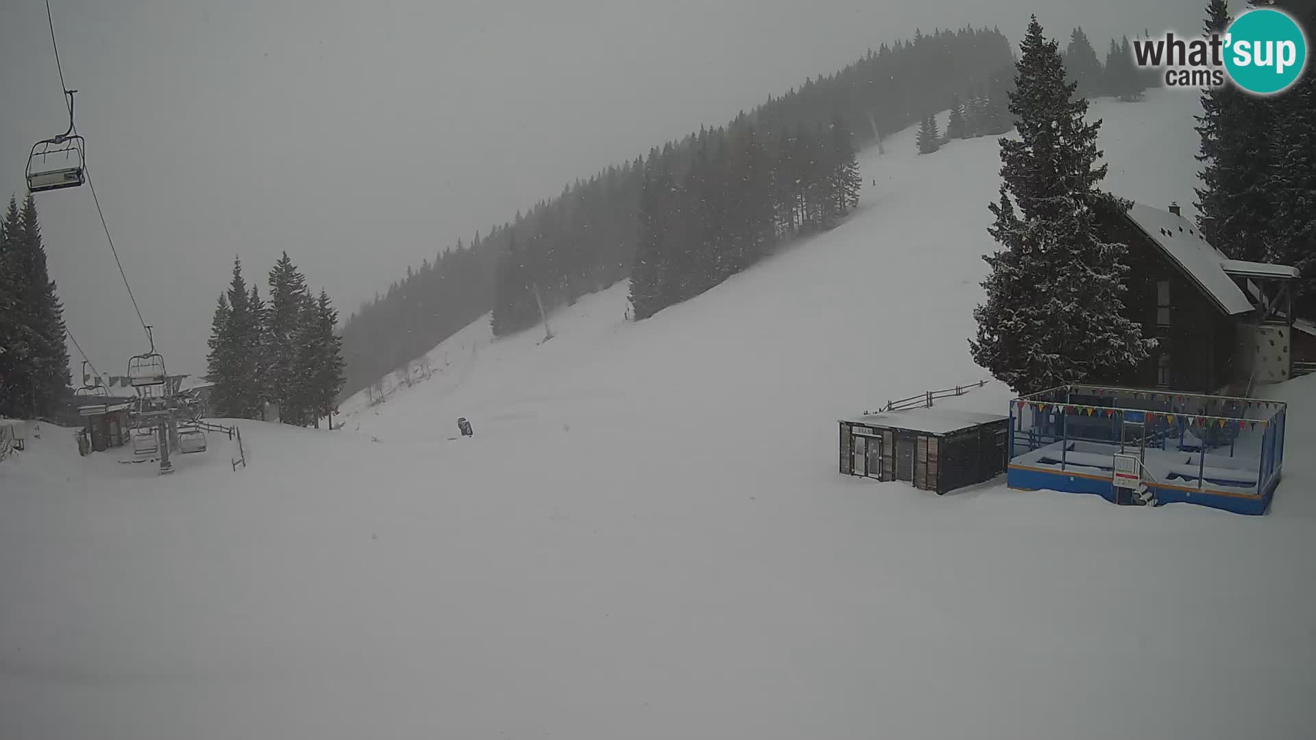 Webcam en direct de la station de ski de GOLTE – vue sur Medvedjak – Slovénie