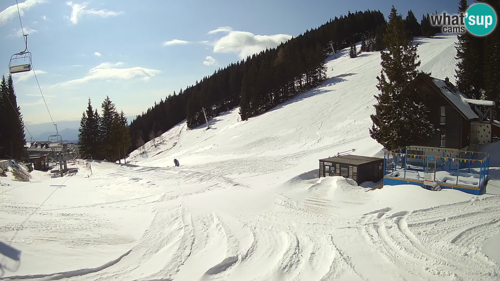 Webcam en direct de la station de ski de GOLTE – vue sur Medvedjak – Slovénie