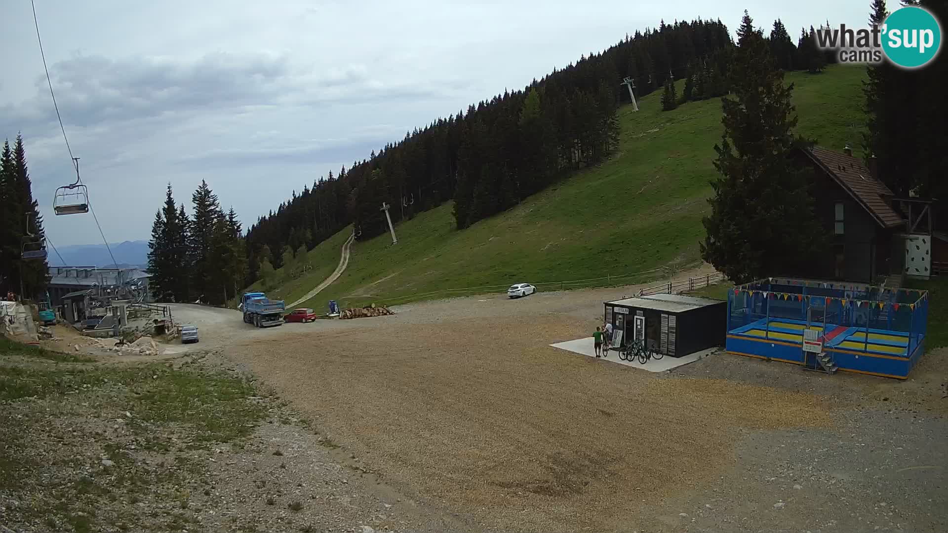 GOLTE stazione sciistica webcam – vista Medvedjak – Slovenia