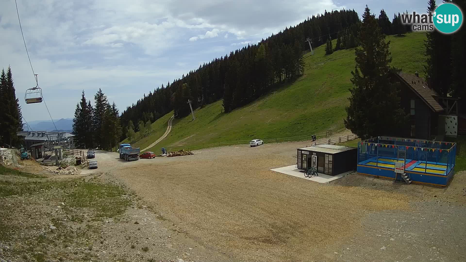 GOLTE stazione sciistica webcam – vista Medvedjak – Slovenia