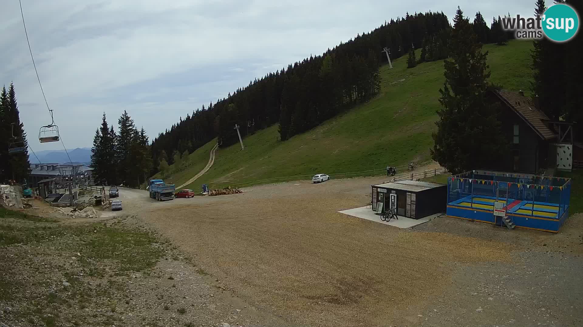 GOLTE stazione sciistica webcam – vista Medvedjak – Slovenia