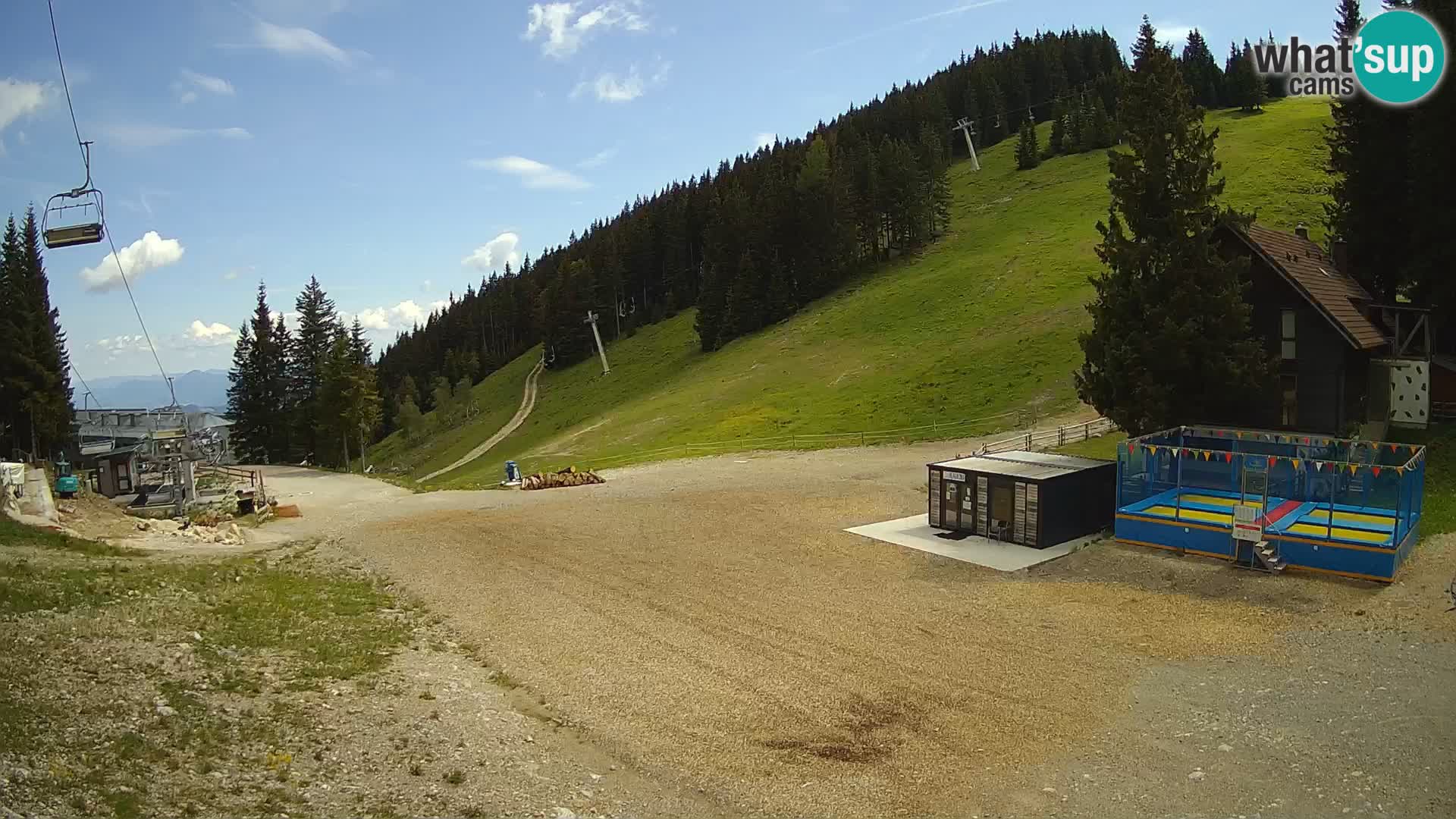 GOLTE stazione sciistica webcam – vista Medvedjak – Slovenia