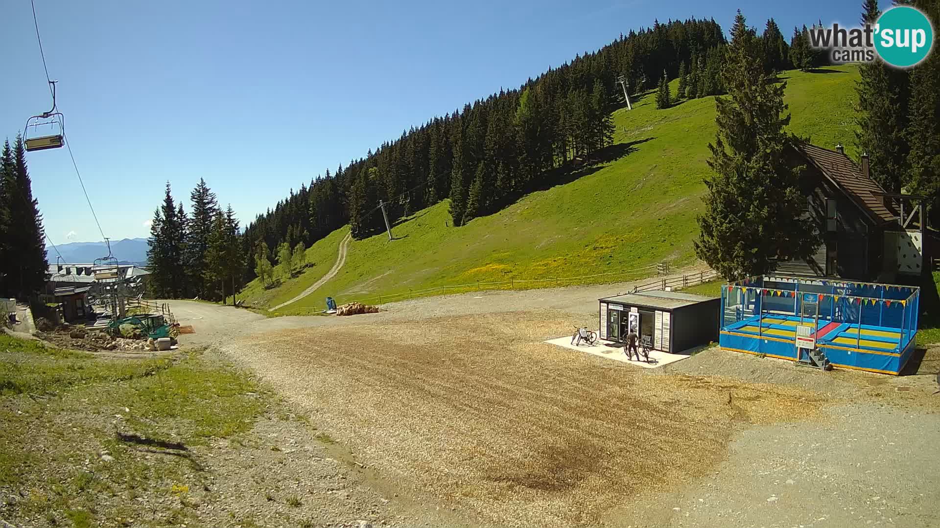 Webcam en direct de la station de ski de GOLTE – vue sur Medvedjak – Slovénie