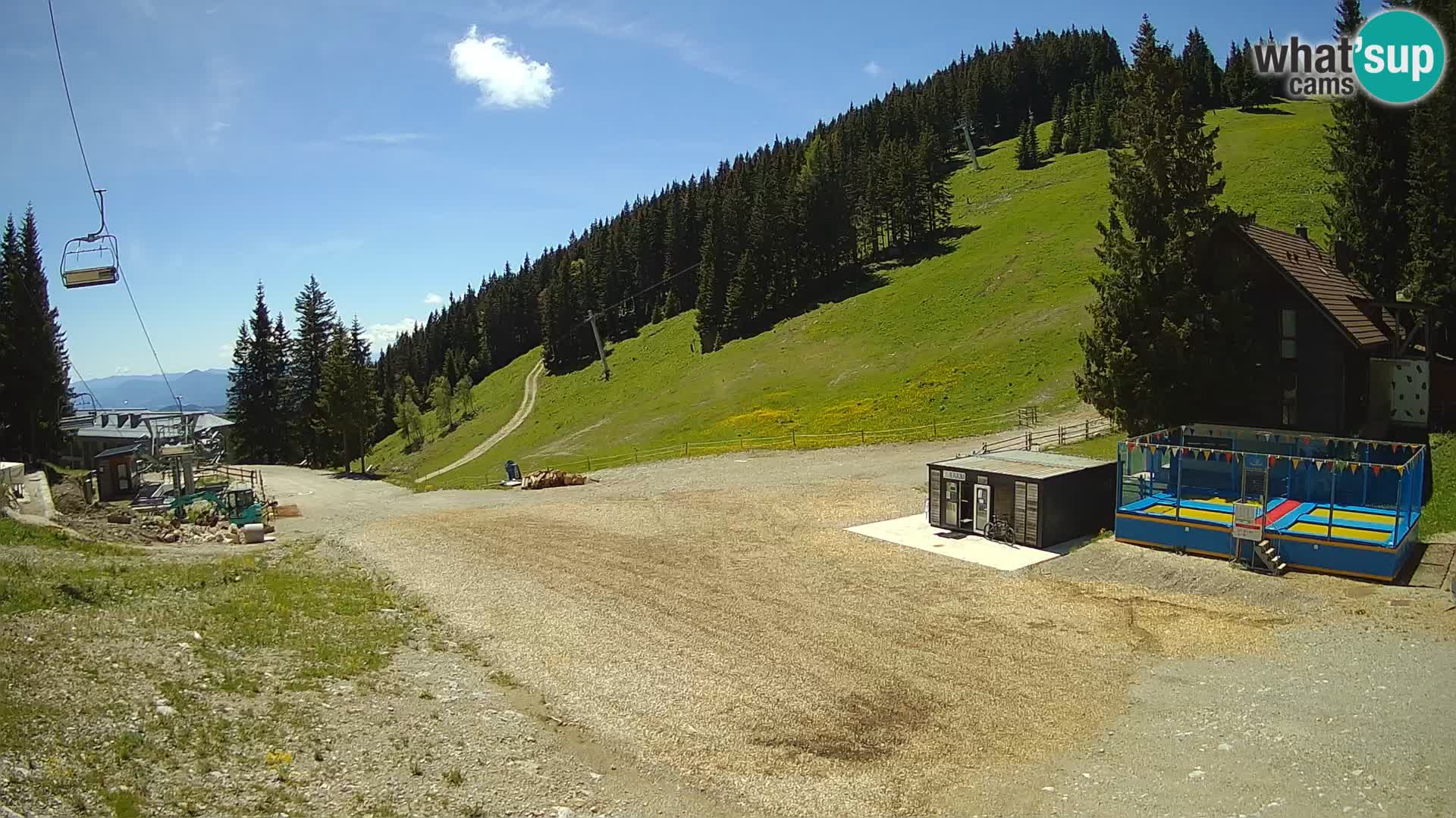 Webcam en direct de la station de ski de GOLTE – vue sur Medvedjak – Slovénie