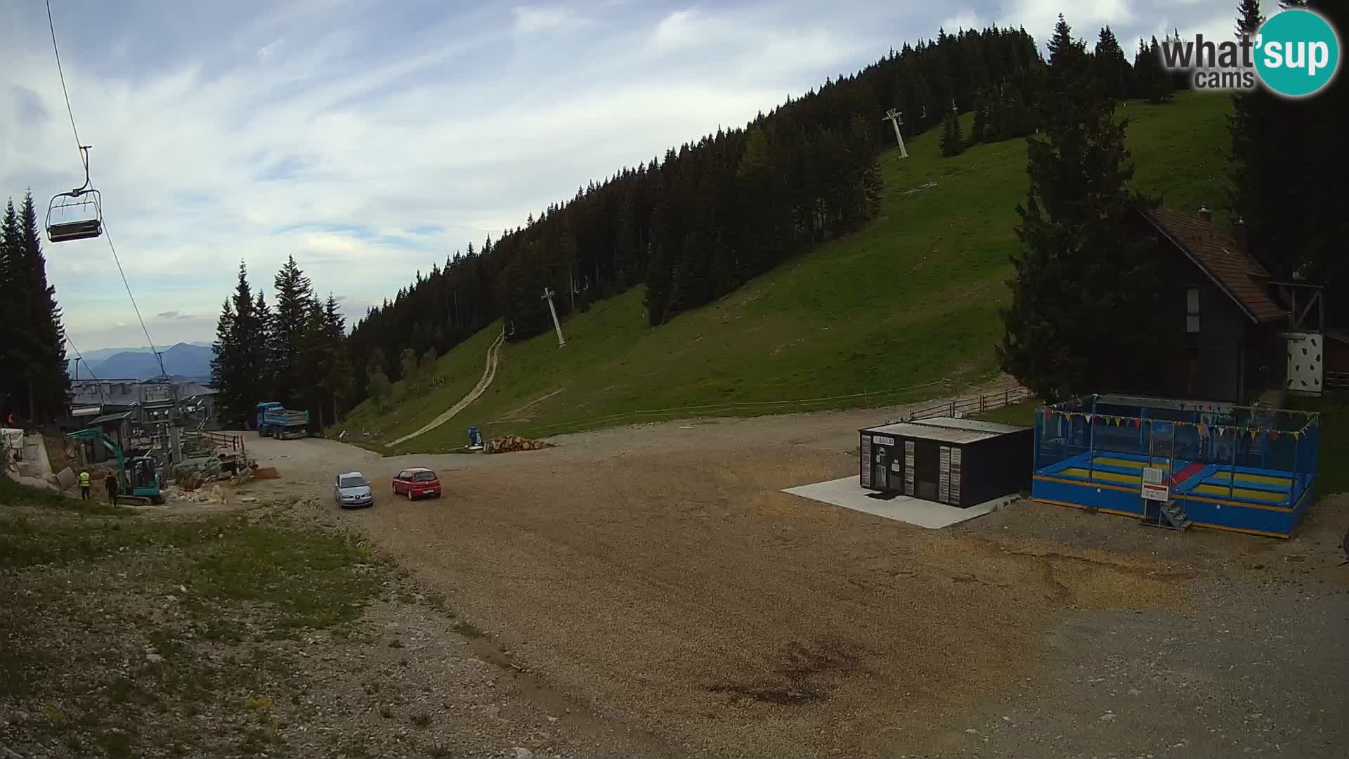 GOLTE Skigebiet webcam – Schöne Aussicht auf Medvedjak – Slowenien