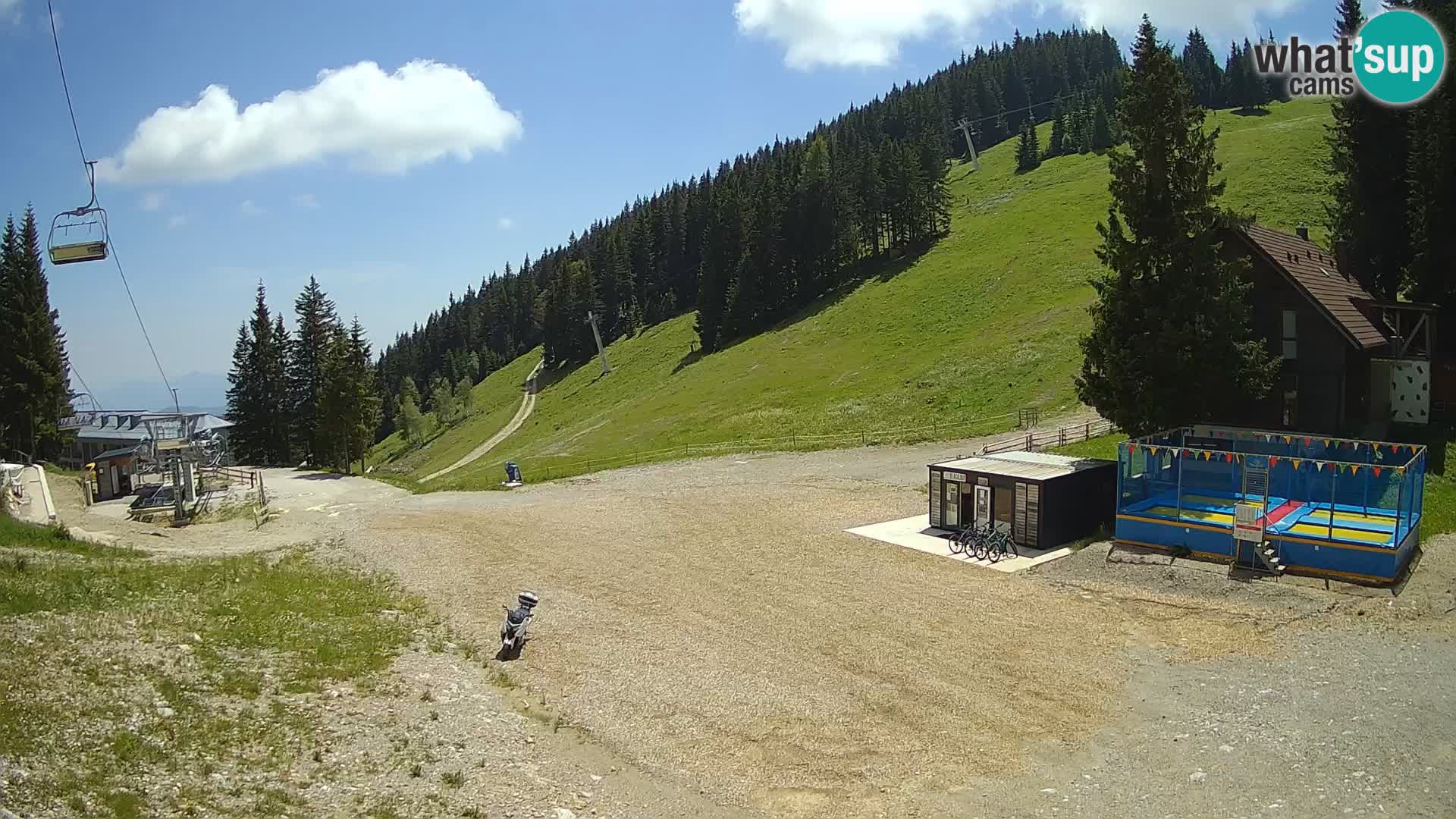 Webcam en direct de la station de ski de GOLTE – vue sur Medvedjak – Slovénie