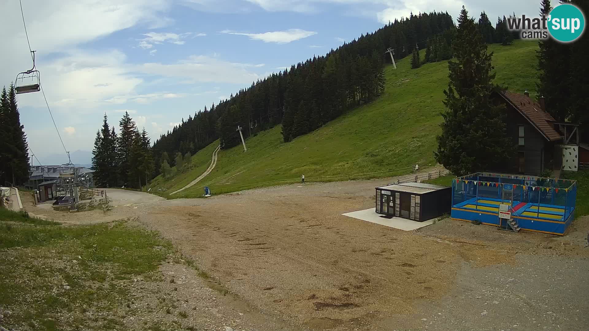 Webcam en direct de la station de ski de GOLTE – vue sur Medvedjak – Slovénie