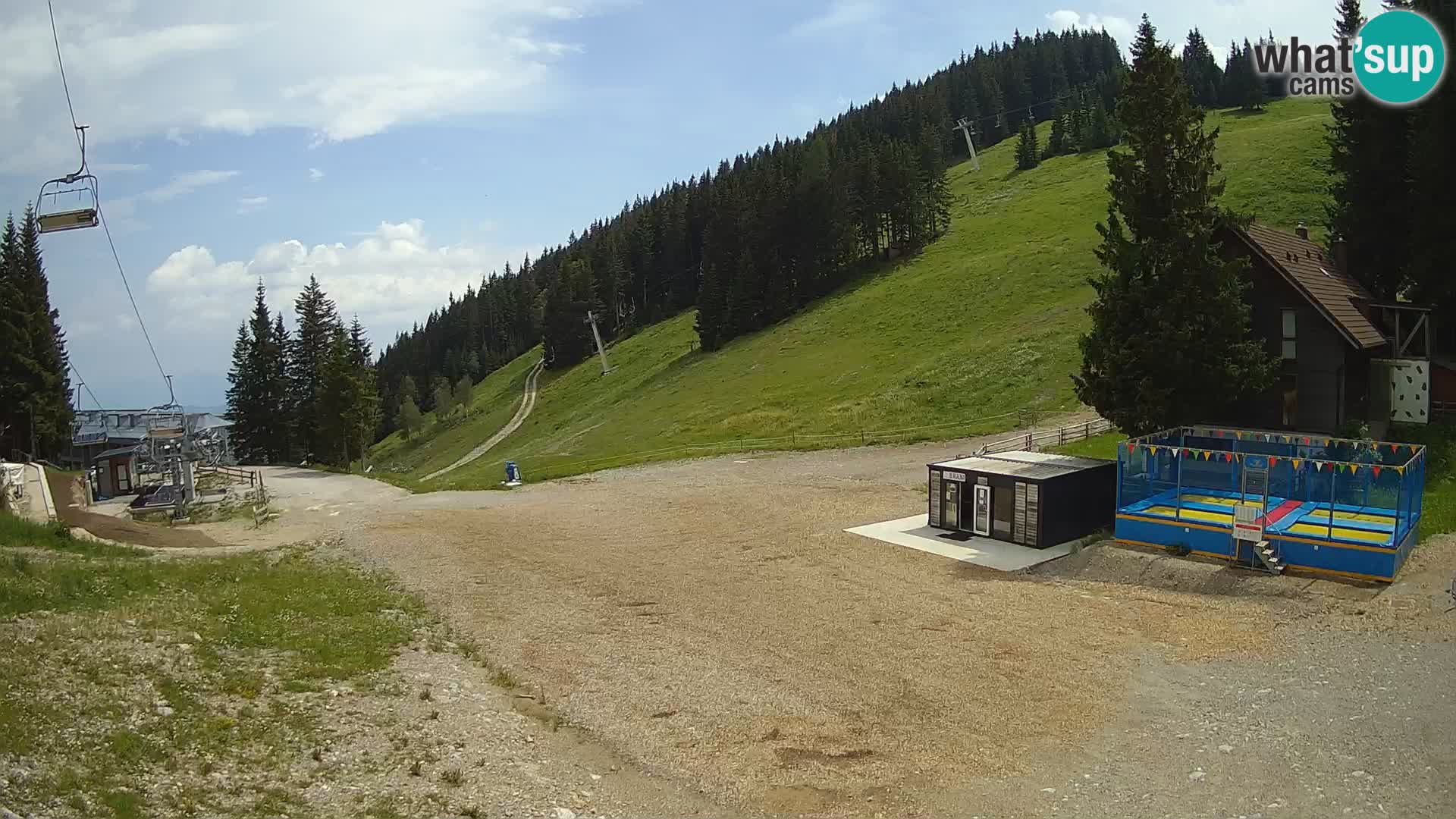 Webcam en direct de la station de ski de GOLTE – vue sur Medvedjak – Slovénie