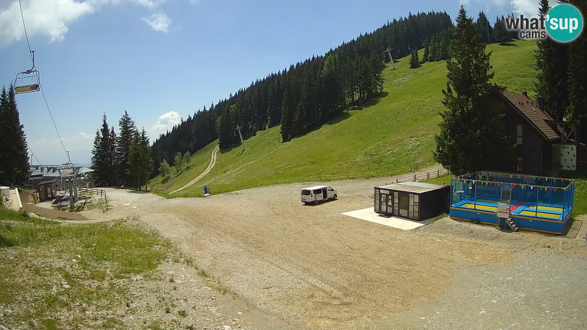 Webcam en direct de la station de ski de GOLTE – vue sur Medvedjak – Slovénie