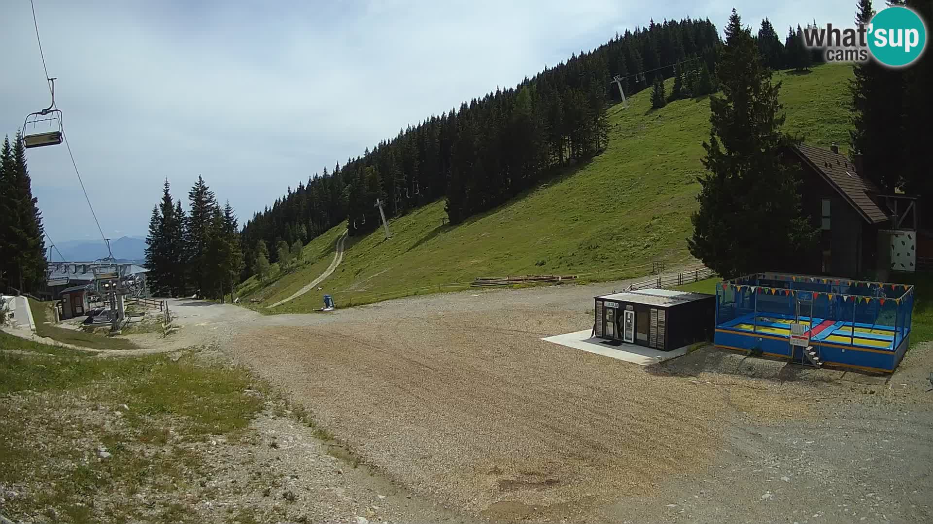 Webcam en direct de la station de ski de GOLTE – vue sur Medvedjak – Slovénie