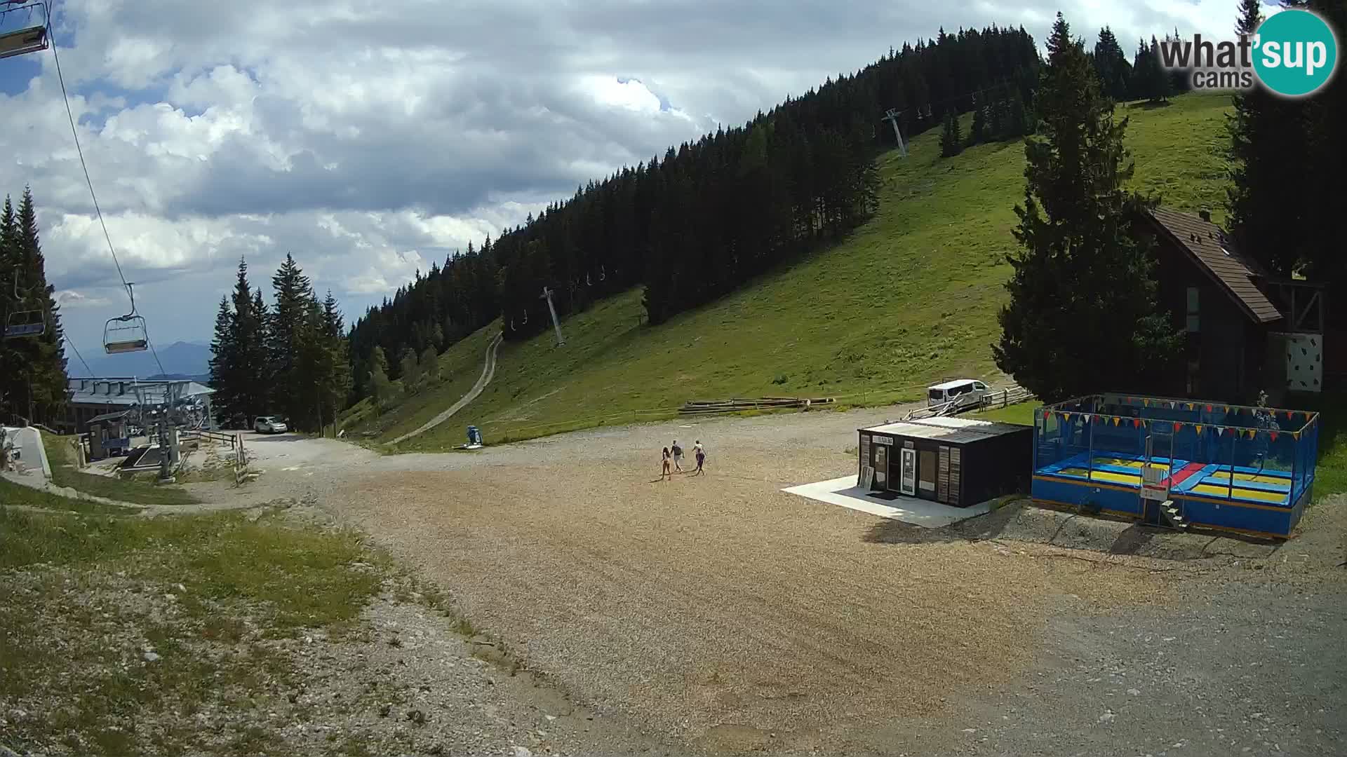 Webcam en direct de la station de ski de GOLTE – vue sur Medvedjak – Slovénie