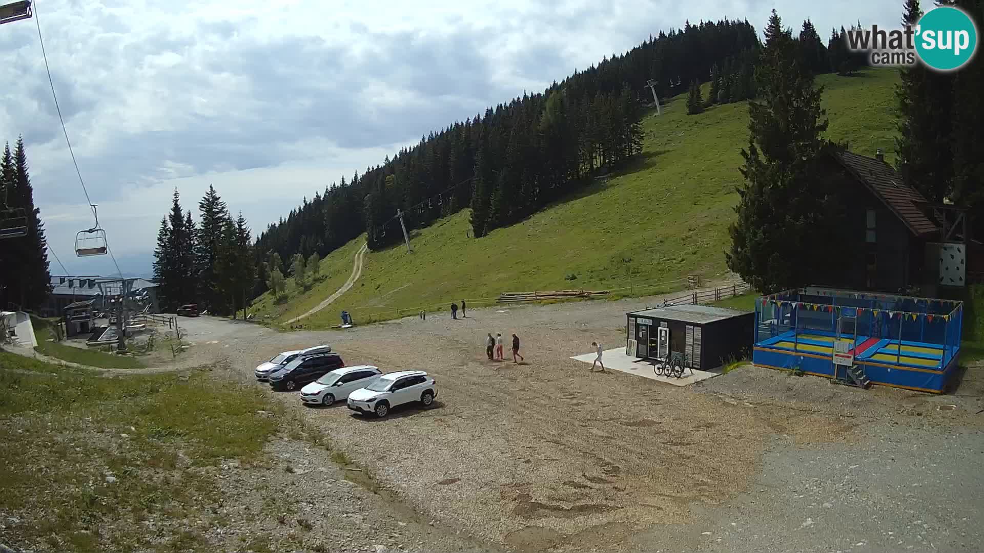 GOLTE stazione sciistica webcam – vista Medvedjak – Slovenia