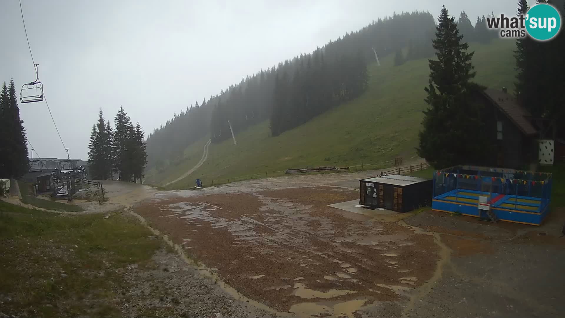 GOLTE stazione sciistica webcam – vista Medvedjak – Slovenia