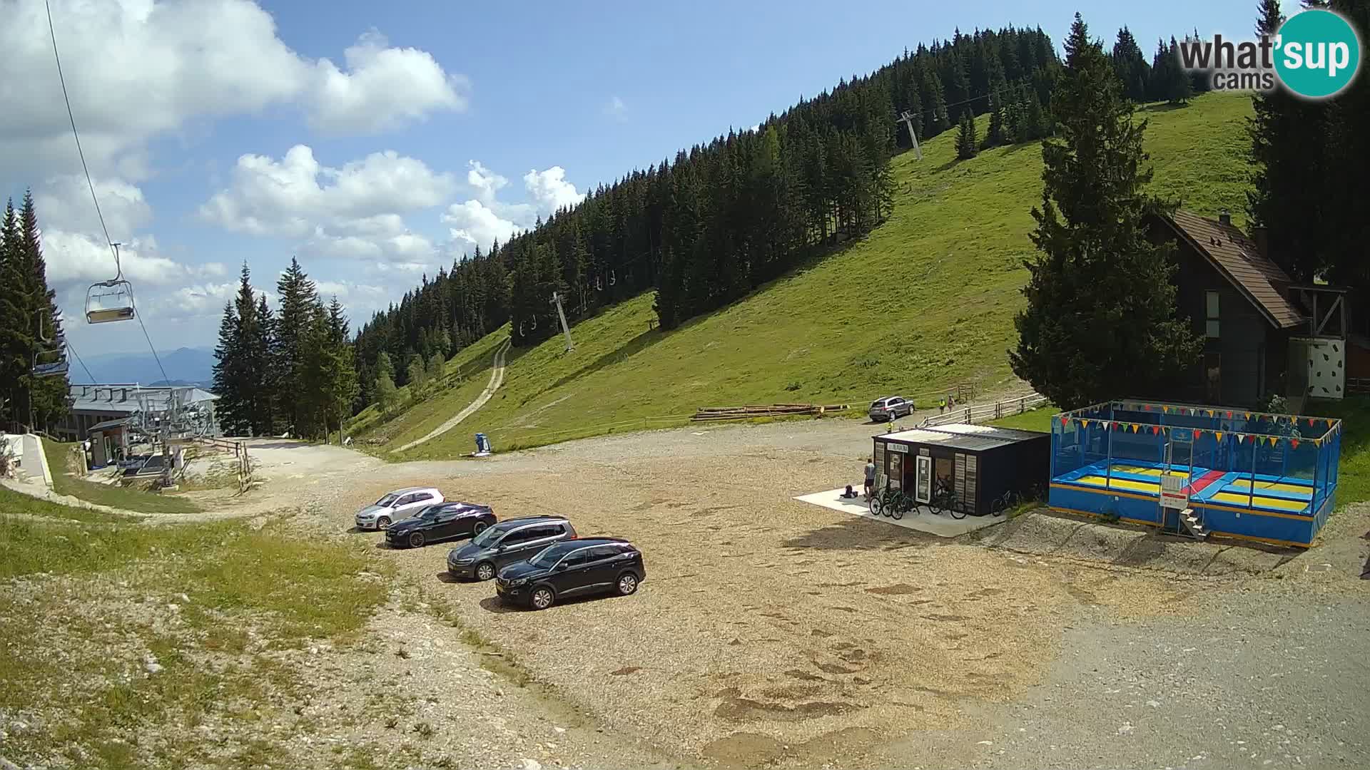 GOLTE Ski resort live webcam – view to Medvedjak – Slovenia