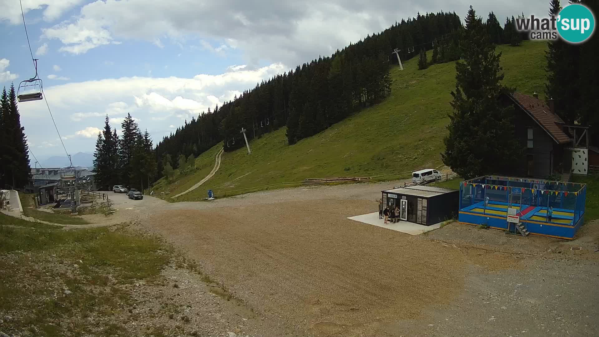 GOLTE Skigebiet webcam – Schöne Aussicht auf Medvedjak – Slowenien