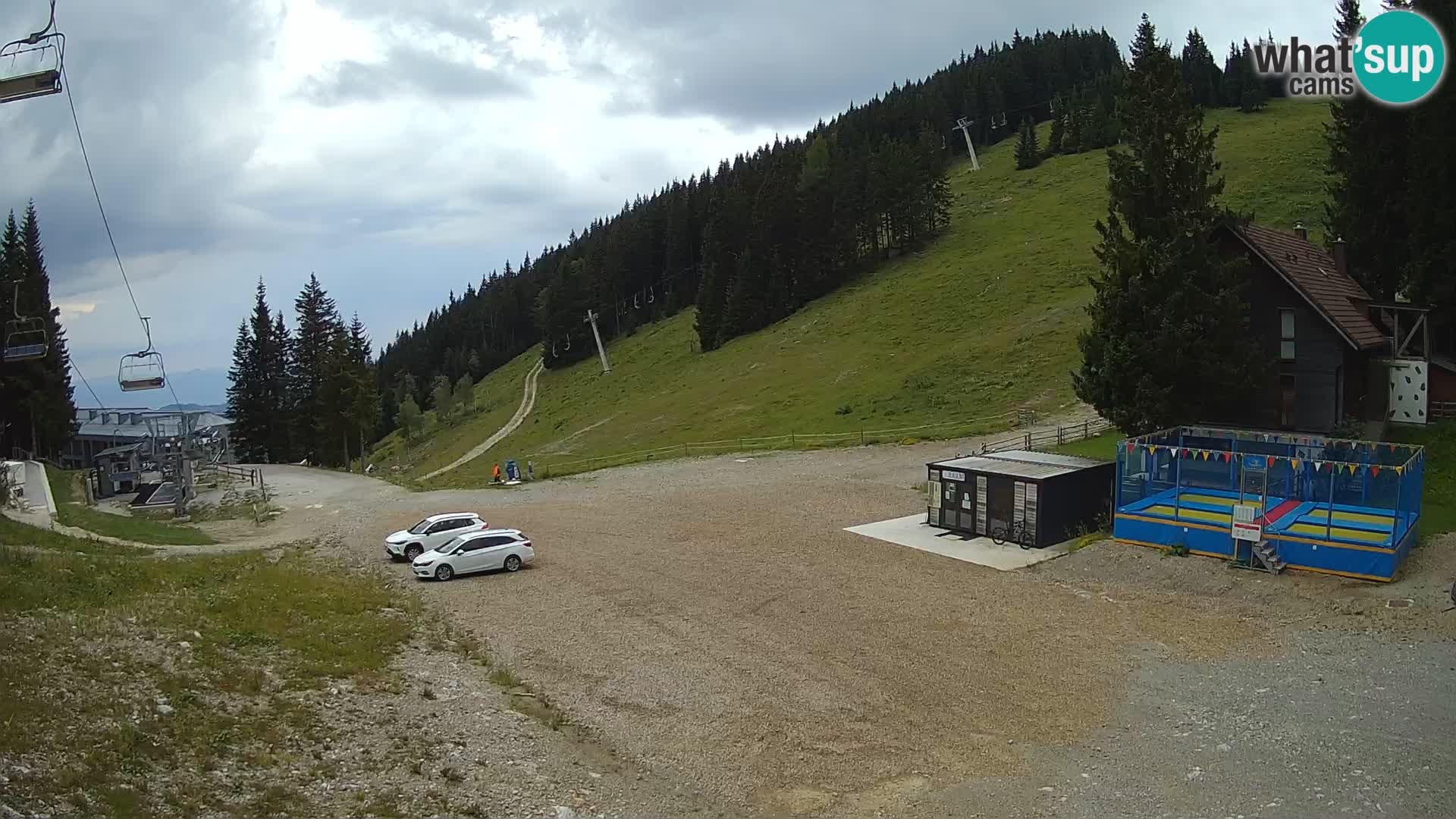 Webcam en direct de la station de ski de GOLTE – vue sur Medvedjak – Slovénie