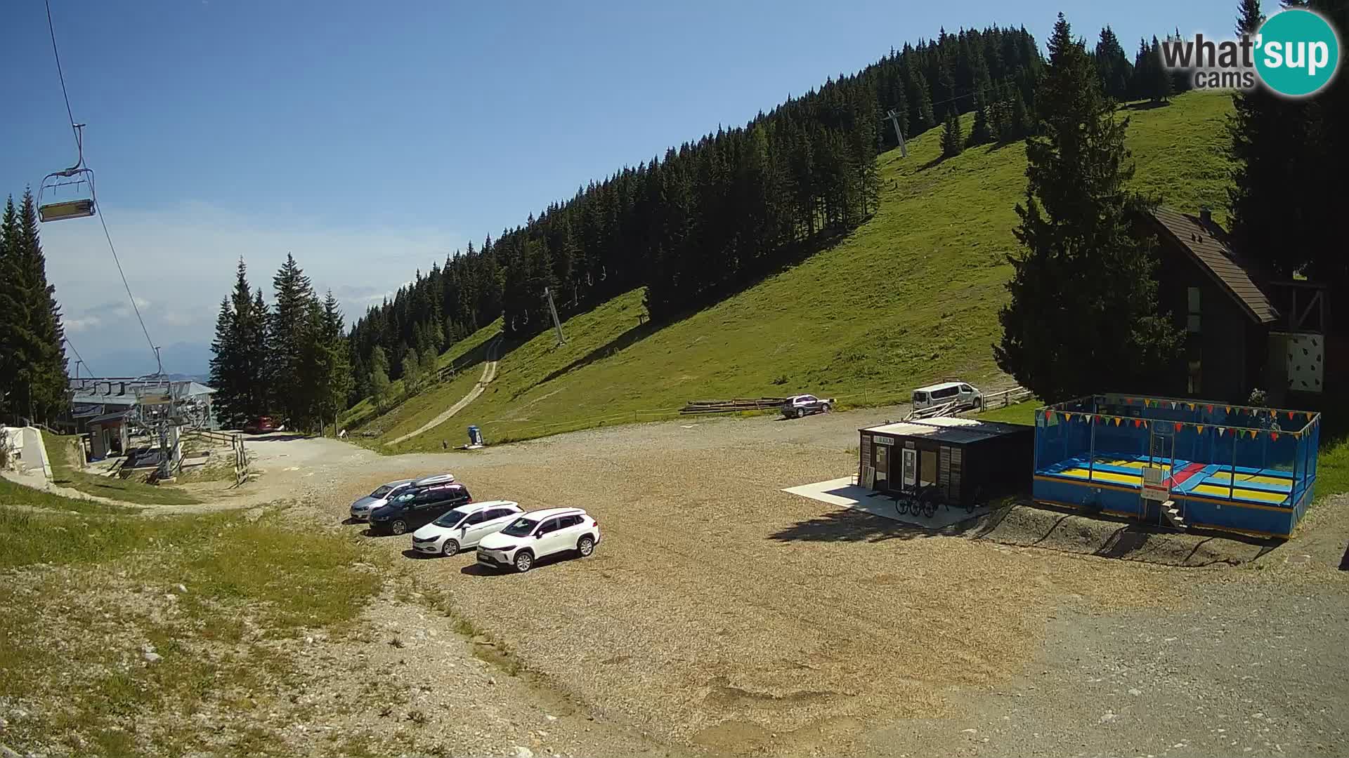 Webcam en direct de la station de ski de GOLTE – vue sur Medvedjak – Slovénie