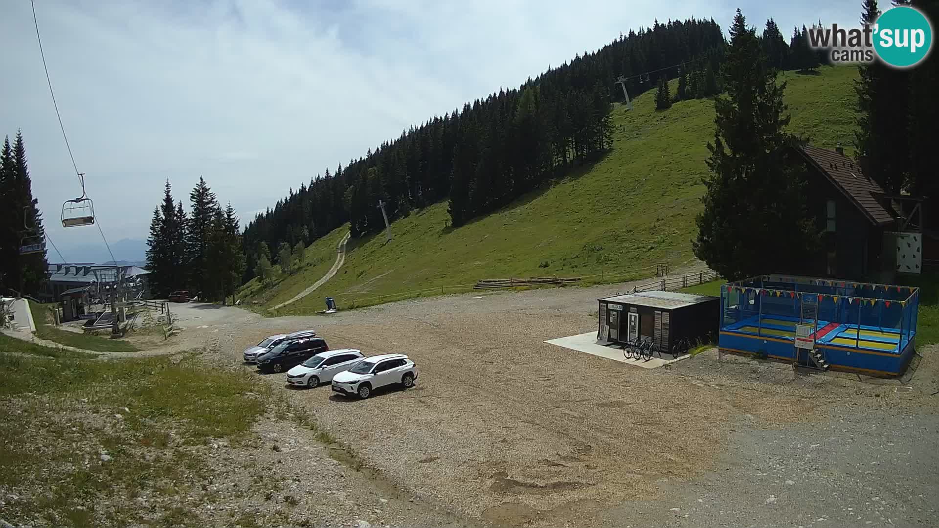 GOLTE Skigebiet webcam – Schöne Aussicht auf Medvedjak – Slowenien