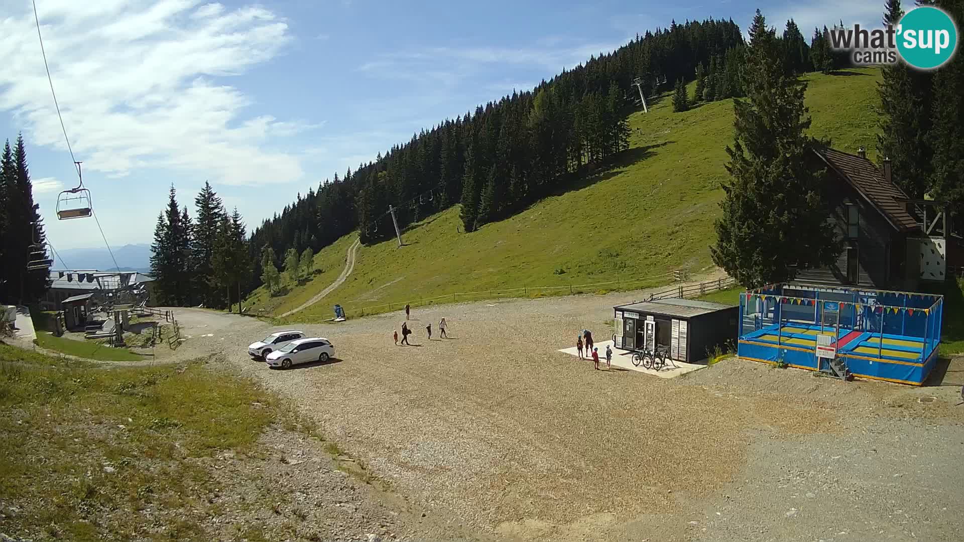 Webcam en direct de la station de ski de GOLTE – vue sur Medvedjak – Slovénie