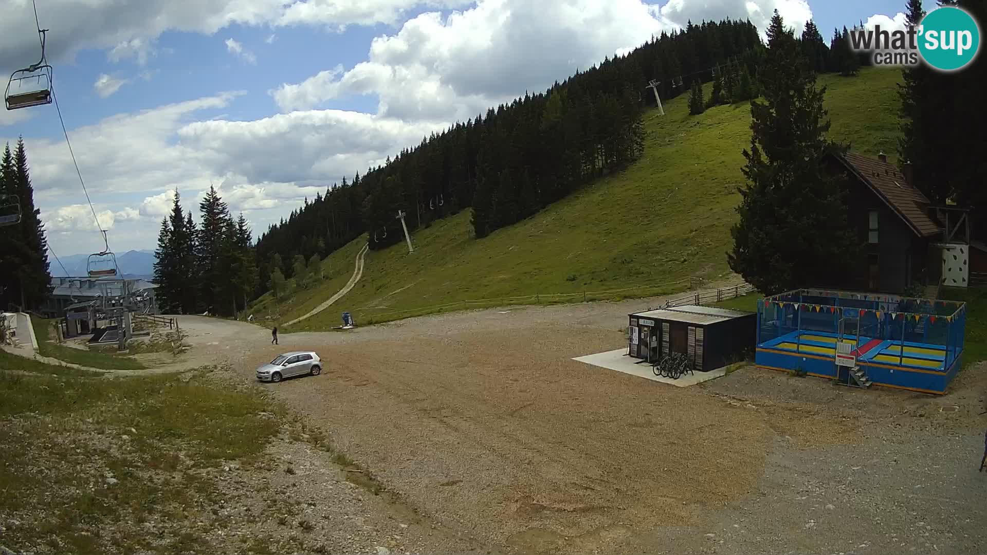 Webcam en direct de la station de ski de GOLTE – vue sur Medvedjak – Slovénie