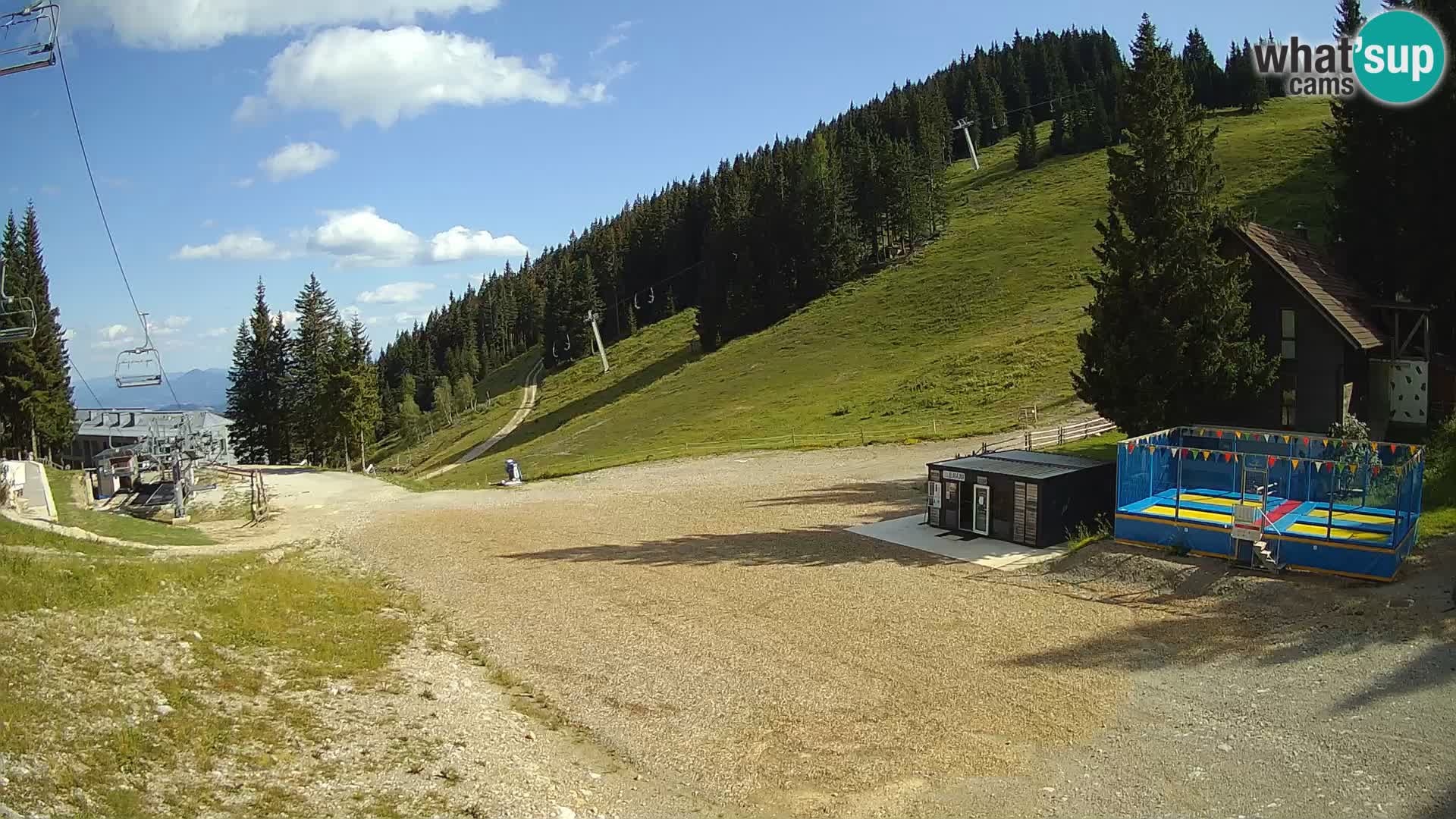 GOLTE stazione sciistica webcam – vista Medvedjak – Slovenia