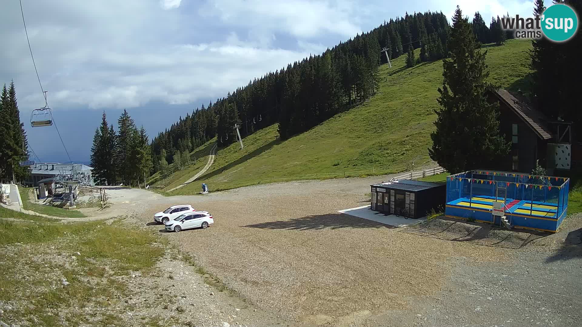 Webcam en direct de la station de ski de GOLTE – vue sur Medvedjak – Slovénie