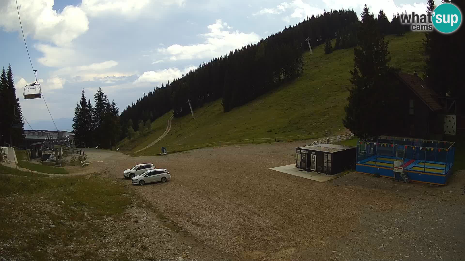 Webcam en direct de la station de ski de GOLTE – vue sur Medvedjak – Slovénie