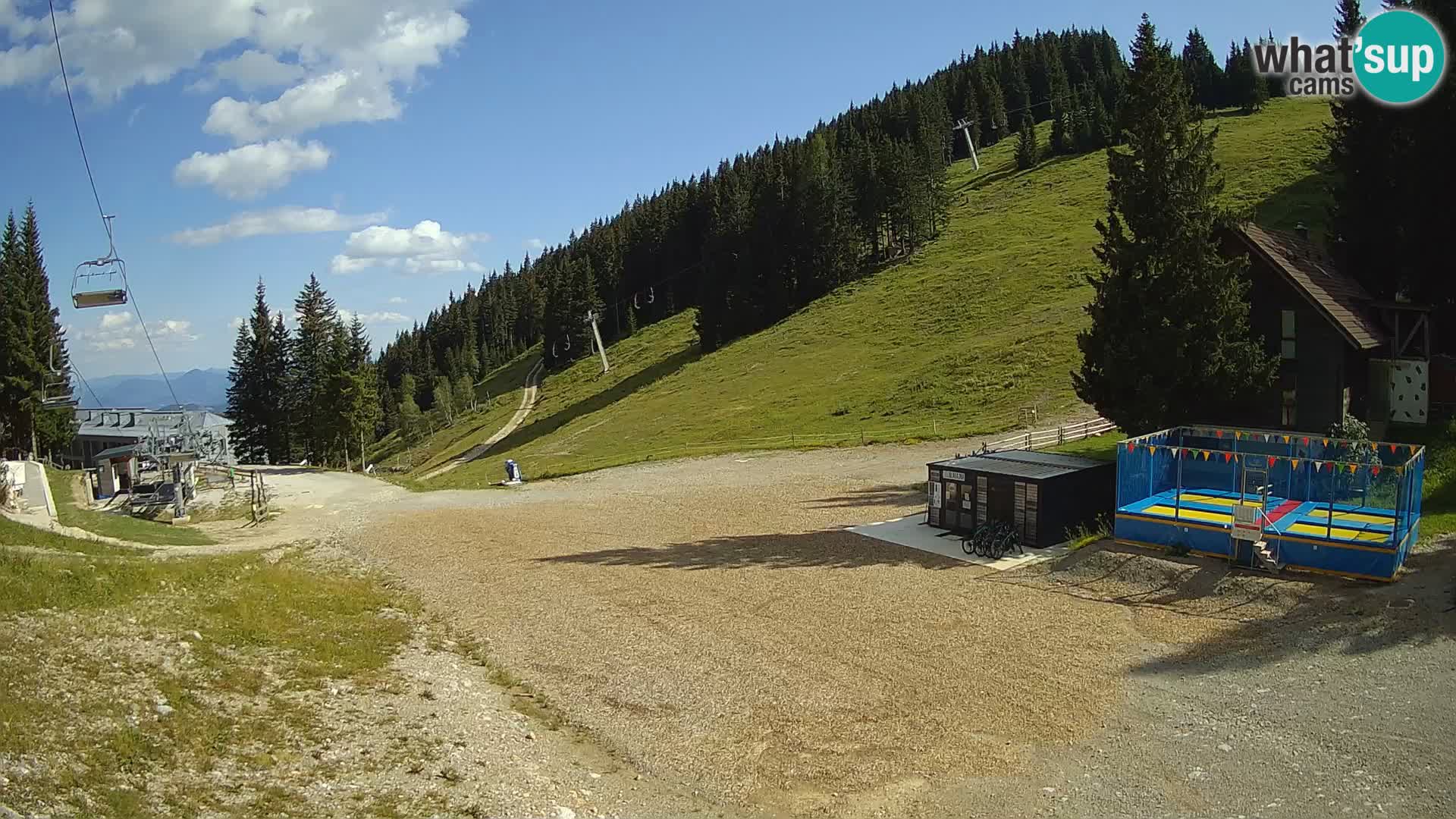 GOLTE stazione sciistica webcam – vista Medvedjak – Slovenia
