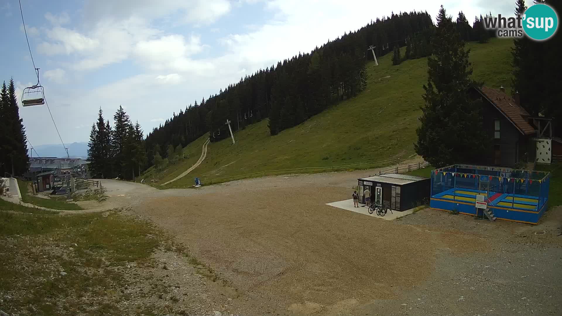 Webcam en direct de la station de ski de GOLTE – vue sur Medvedjak – Slovénie