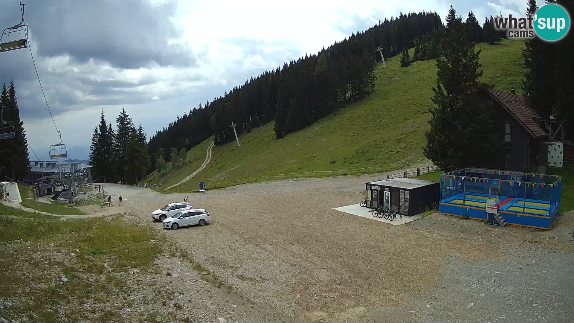 GOLTE stazione sciistica webcam – vista Medvedjak – Slovenia