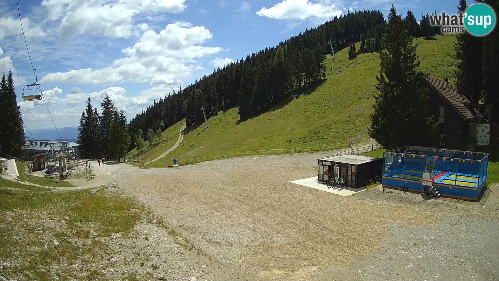 Webcam en direct de la station de ski de GOLTE – vue sur Medvedjak – Slovénie