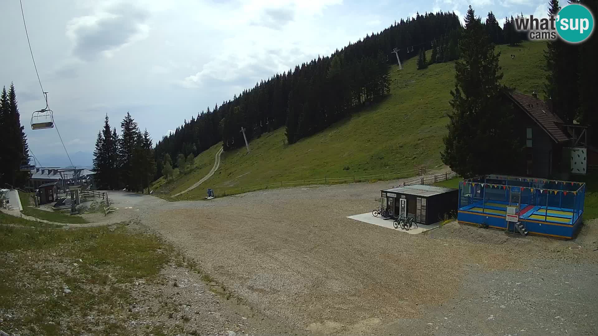 GOLTE stazione sciistica webcam – vista Medvedjak – Slovenia