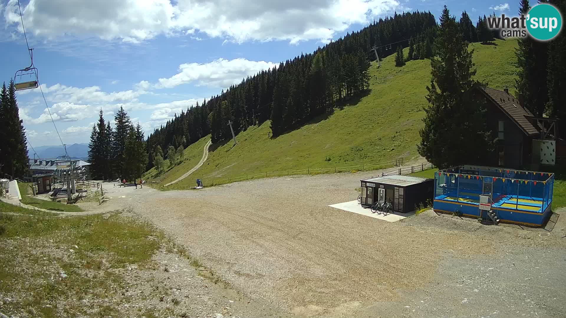 GOLTE stazione sciistica webcam – vista Medvedjak – Slovenia