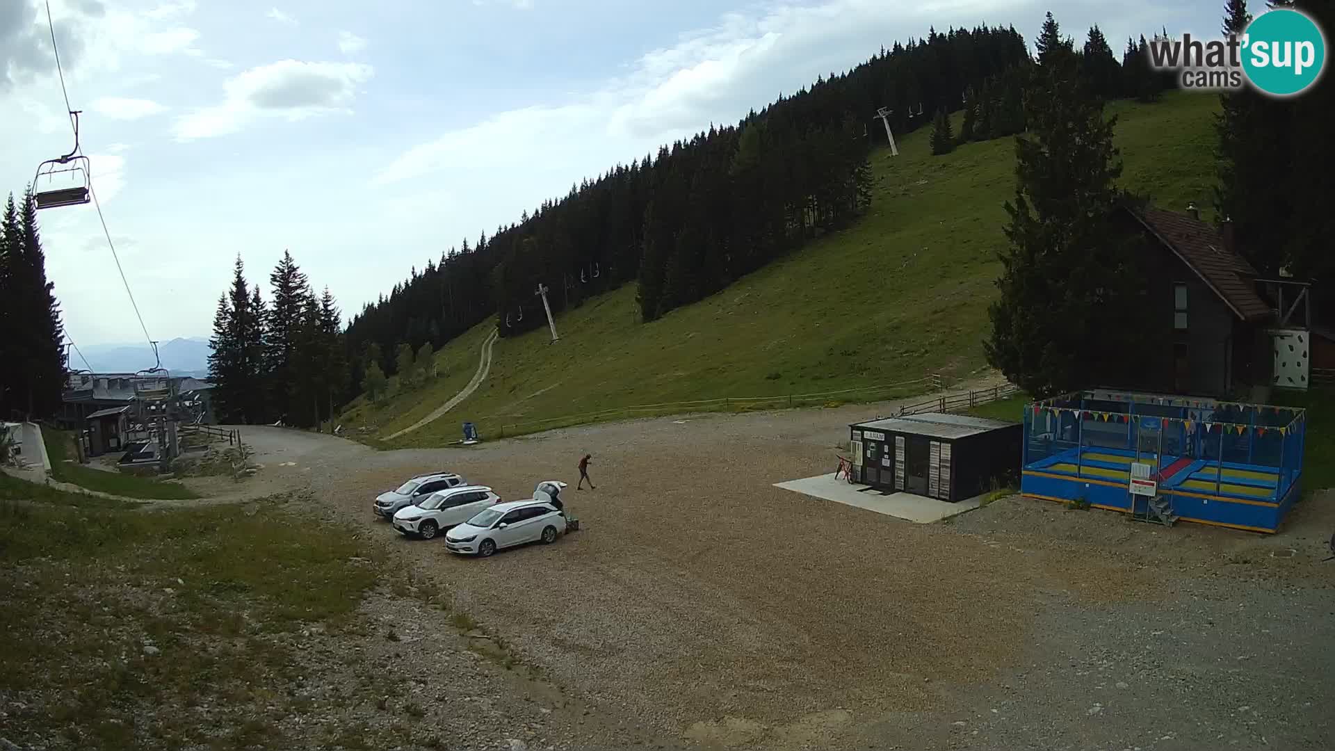 GOLTE stazione sciistica webcam – vista Medvedjak – Slovenia