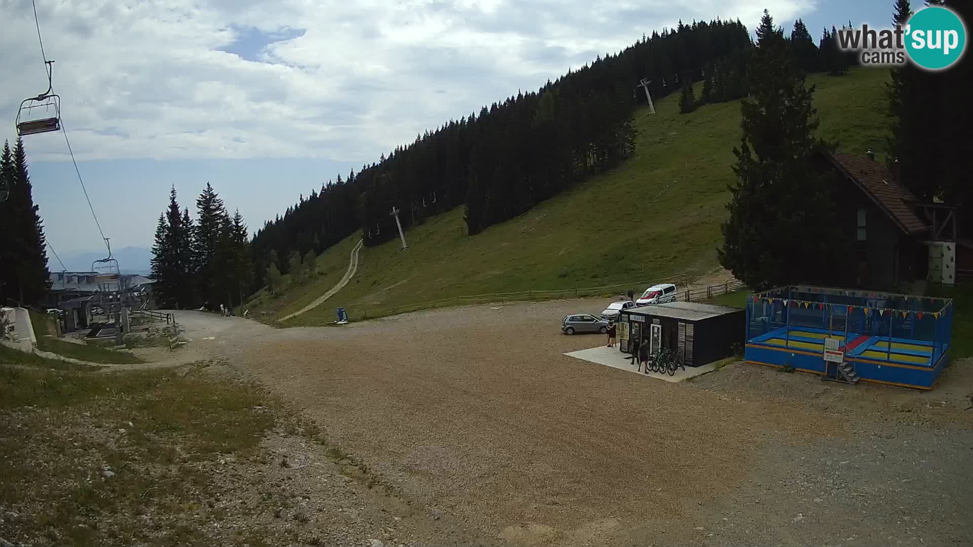Webcam en direct de la station de ski de GOLTE – vue sur Medvedjak – Slovénie