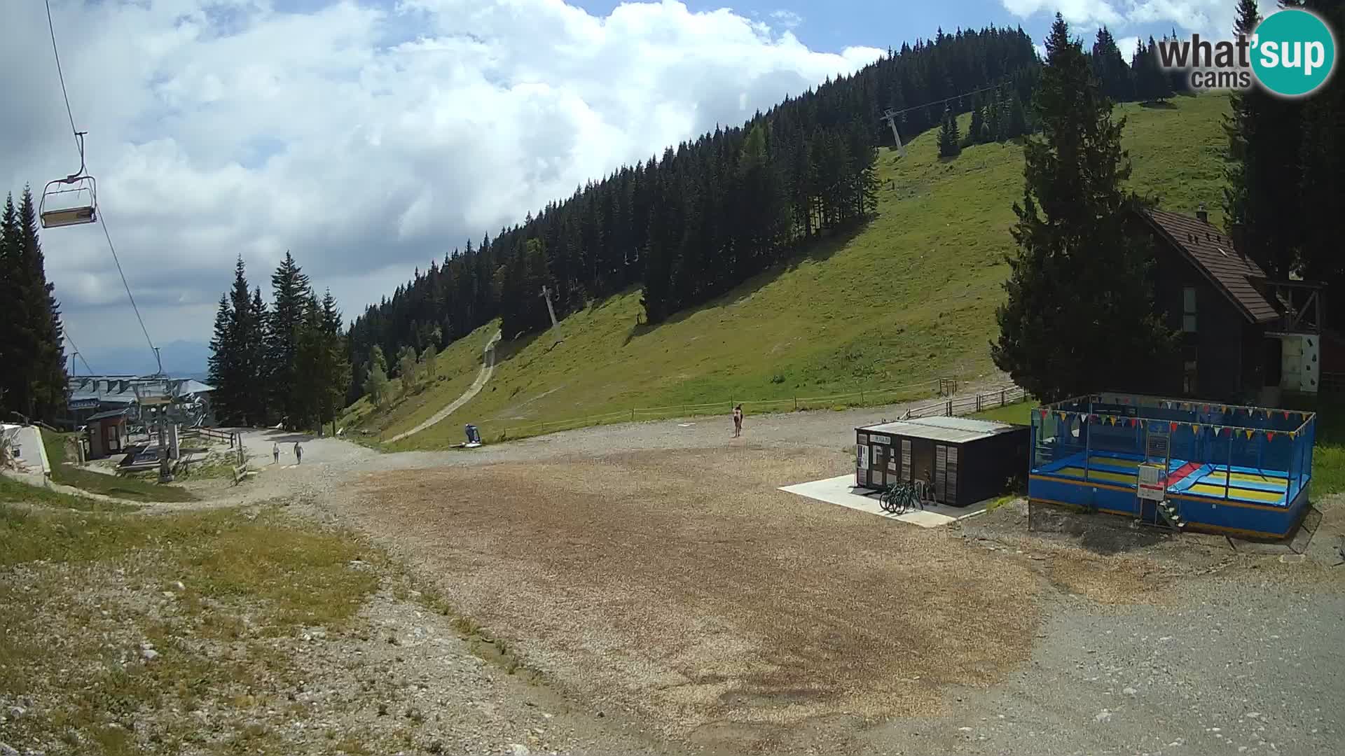 GOLTE stazione sciistica webcam – vista Medvedjak – Slovenia