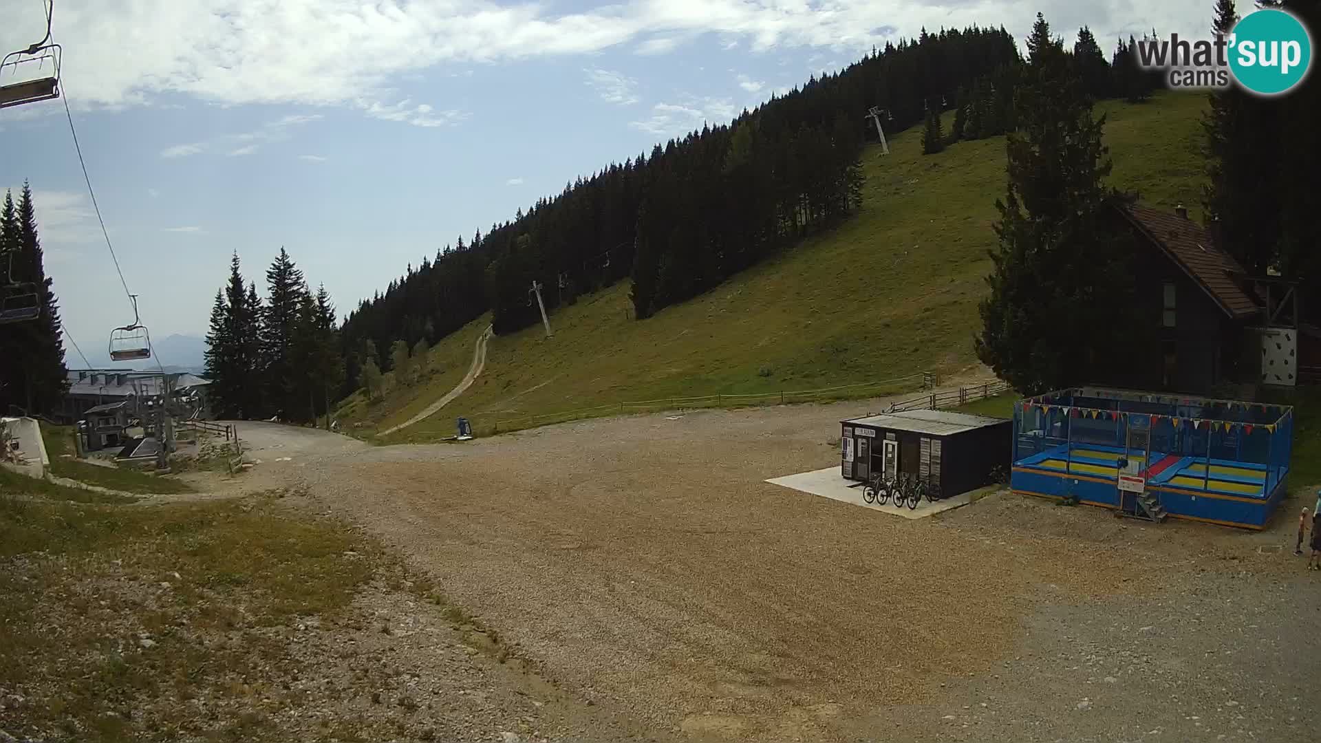 GOLTE stazione sciistica webcam – vista Medvedjak – Slovenia