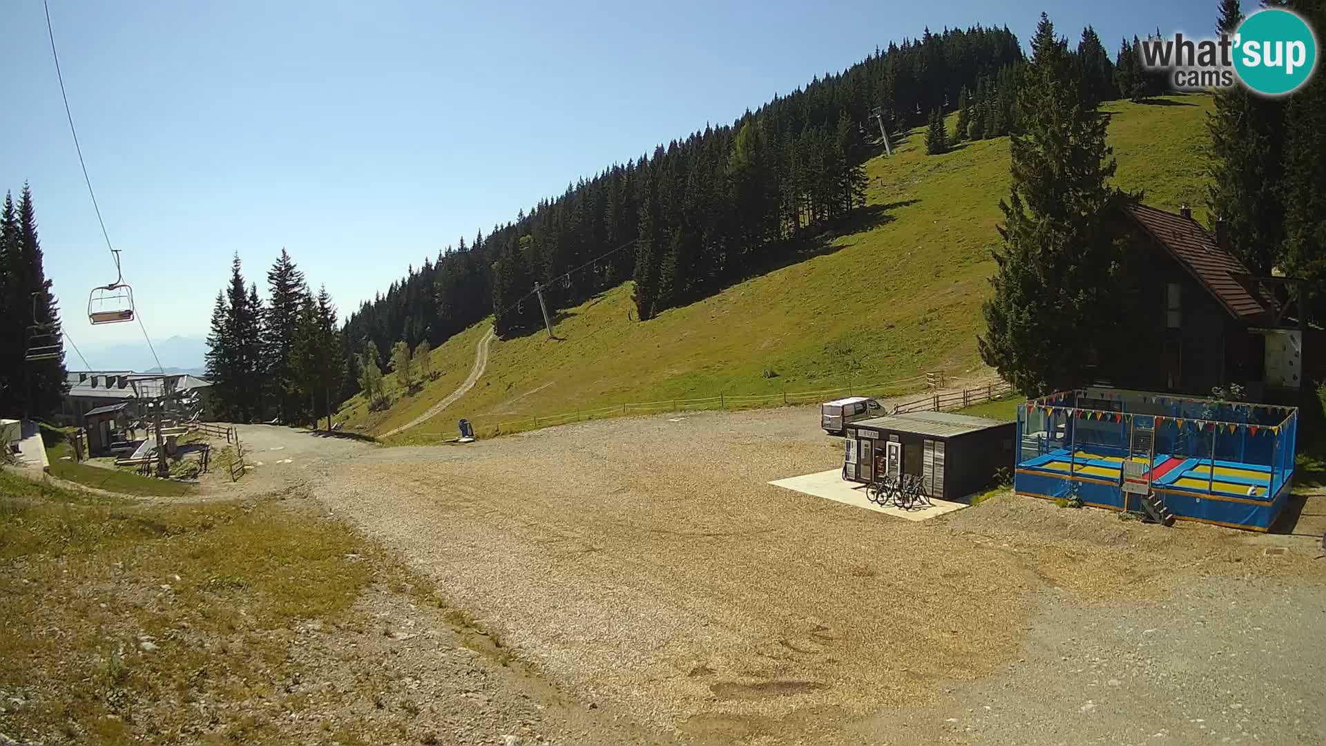 GOLTE stazione sciistica webcam – vista Medvedjak – Slovenia