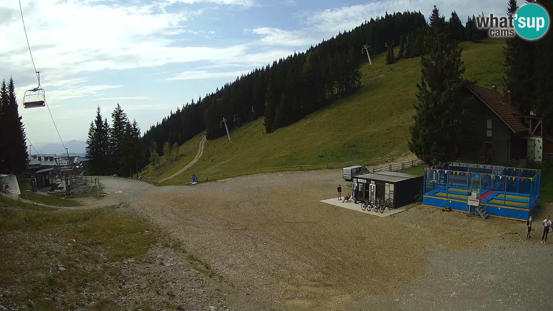 GOLTE stazione sciistica webcam – vista Medvedjak – Slovenia