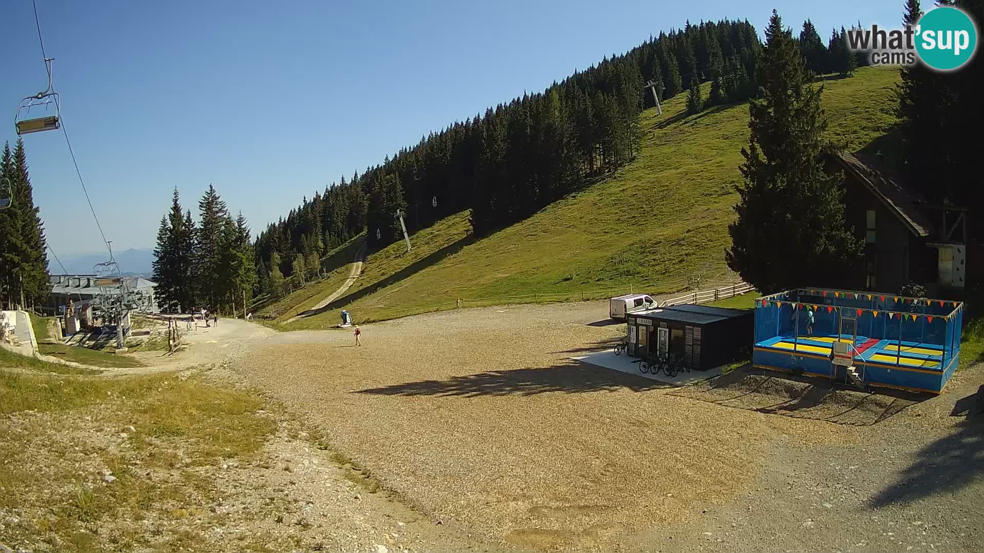 Webcam en direct de la station de ski de GOLTE – vue sur Medvedjak – Slovénie