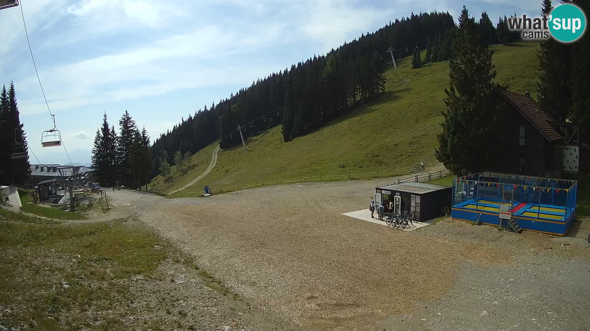 GOLTE stazione sciistica webcam – vista Medvedjak – Slovenia