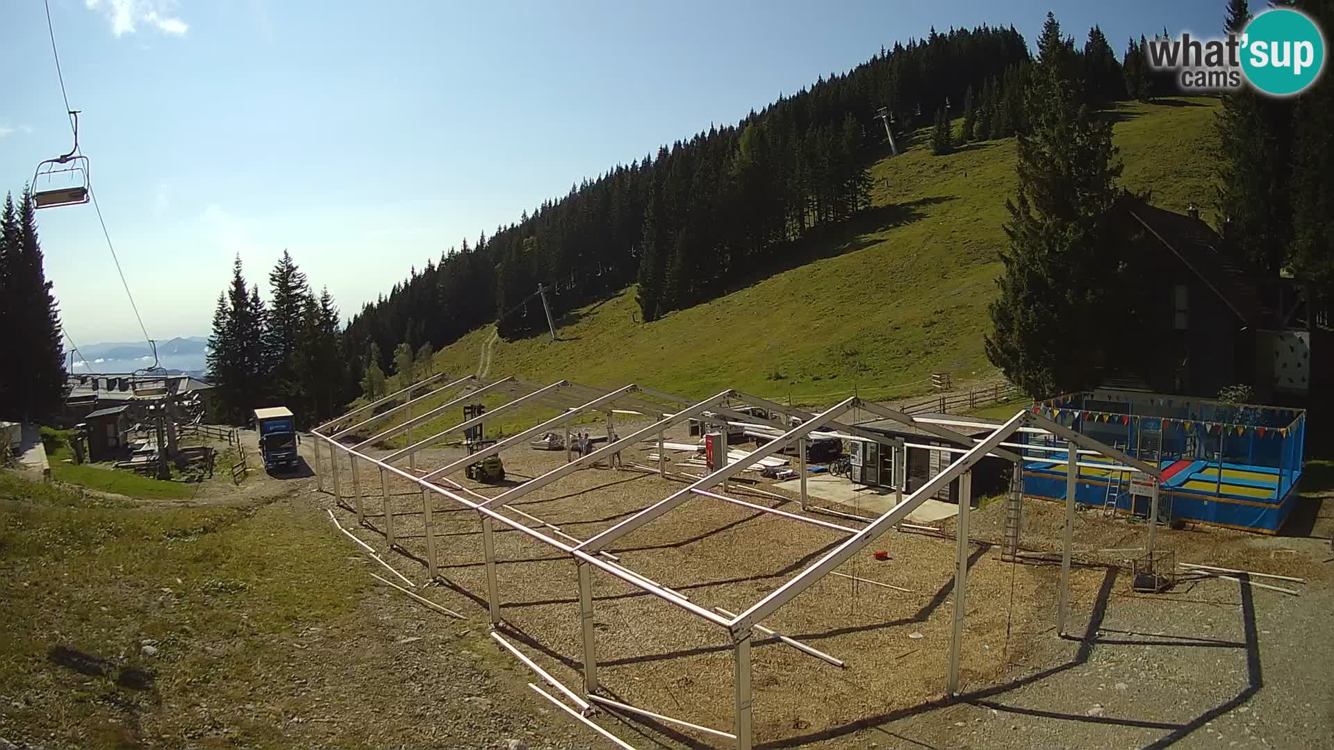GOLTE stazione sciistica webcam – vista Medvedjak – Slovenia