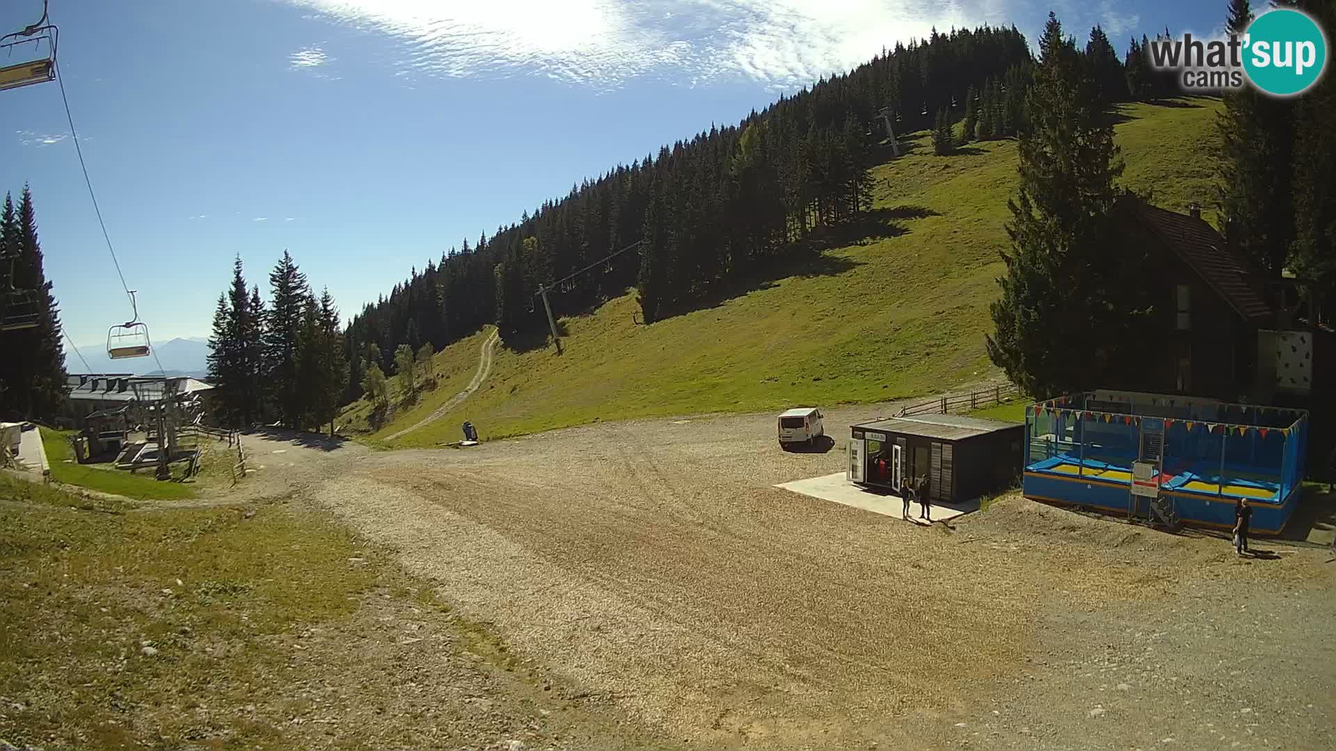 Webcam en direct de la station de ski de GOLTE – vue sur Medvedjak – Slovénie