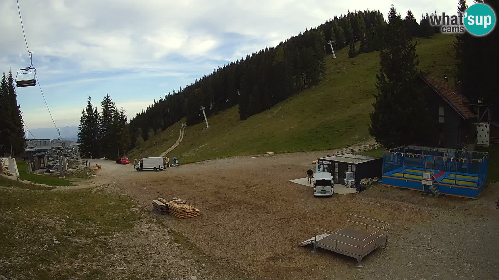GOLTE stazione sciistica webcam – vista Medvedjak – Slovenia