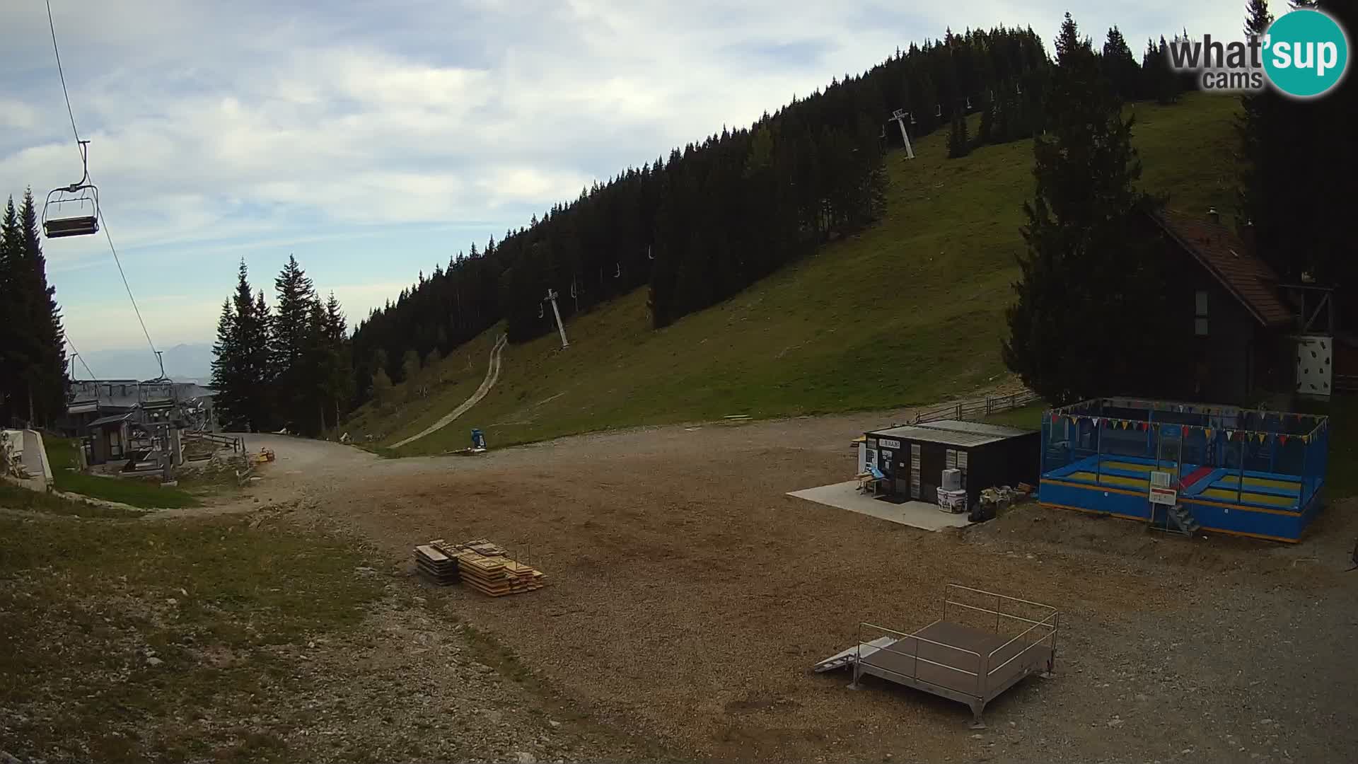 GOLTE stazione sciistica webcam – vista Medvedjak – Slovenia