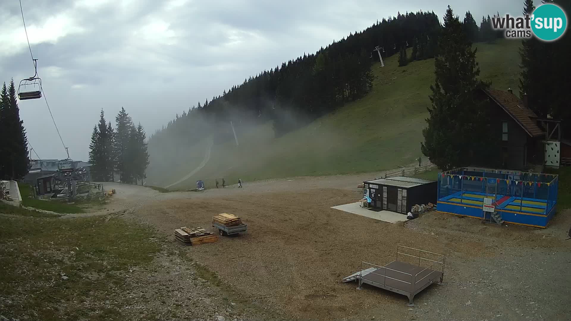 Webcam en direct de la station de ski de GOLTE – vue sur Medvedjak – Slovénie