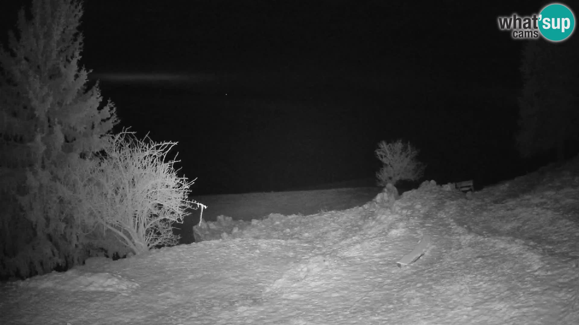 Webcam Slajka | Gorenja vas | Slovenia