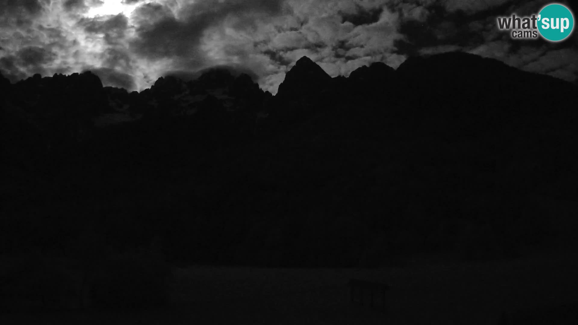 Gozd Martuljek – Špik Mountain Group